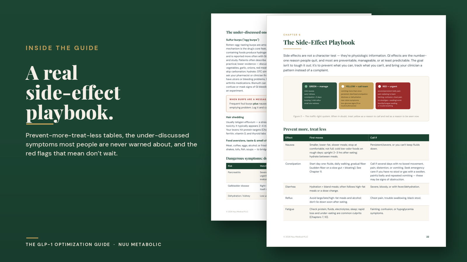 The side-effect playbook: green, yellow and red traffic-light card plus a prevent-and-treat table