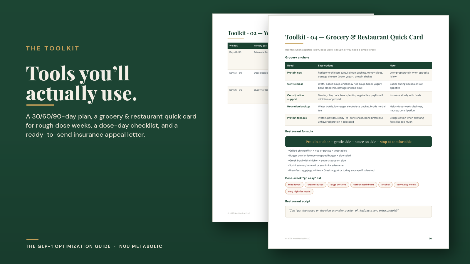 The toolkit: 30/60/90-day plan and grocery and restaurant quick card